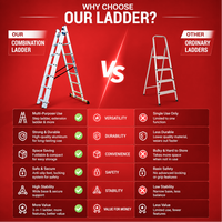 EMAC Aluminium Domestic Light Weight Anti Slip Folding Aluminium Ladder